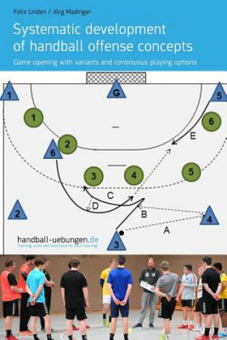 Carte Systematic Development of Handball Offense Concepts: Systematic Development of Handball Offense Concepts Game Opening with Variants and Continuous Pla Felix Linden
