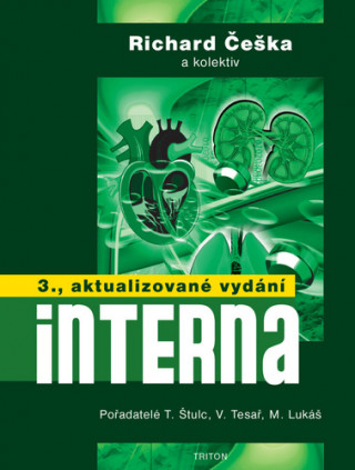 Kniha Interna Richard Češka