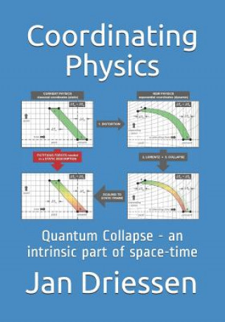 Knjiga Coordinating Physics: Quantum Collapse - an intrinsic part of space-time Jan Driessen
