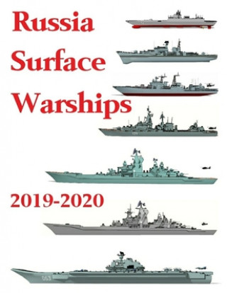 Könyv Russia Surface Warships: 2019 - 2020 Luis Ayala