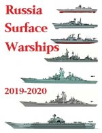 Carte Russia Surface Warships: 2019 - 2020 Luis Ayala