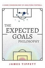Carte Expected Goals Philosophy James Tippett