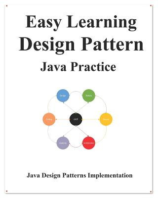 Könyv Easy Learning Design Patterns Java Practice Yang Hu