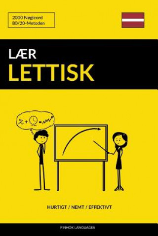 Knjiga L?r Lettisk - Hurtigt / Nemt / Effektivt: 2000 N?gleord Pinhok Languages