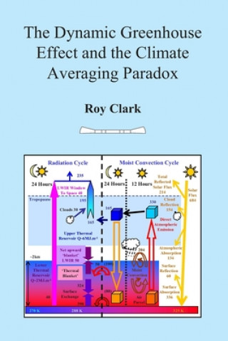 Książka The Dynamic Greenhouse Effect and the Climate Averaging Paradox: Ventura Photonics Monograph VPM 001 Roy Clark