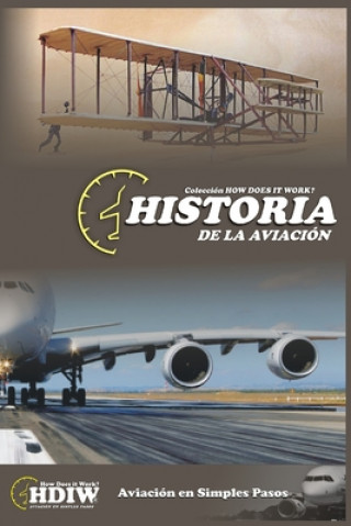 Carte Historia de la Aviación: Historia y vida de los pioneros aeronáuticos Facundo Conforti