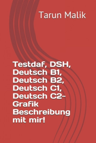 Carte Testdaf, DSH, Deutsch B1, Deutsch B2, Deutsch C1, Deutsch C2- Grafik Beschreibung mit mir! Tarun Malik