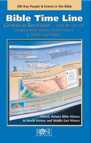 Kniha Bible Time Line Rose Publishing