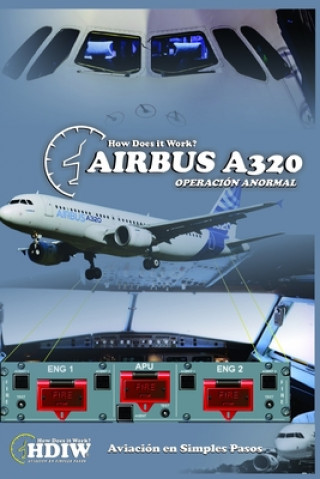Carte AIRBUS A320. Operación Anormal Facundo Conforti
