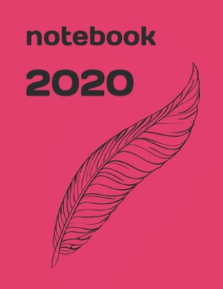 Carte 2020: Documentation note Abdelmounaime Mourchid