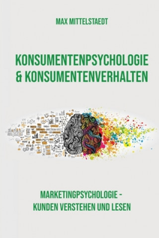 Kniha Konsumentenpsychologie und Konsumentenverhalten: Marketingpsychologie - Kunden verstehen und lesen Max Mittelstaedt