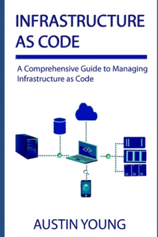 Βιβλίο Infrastructure as Code: A Comprehensive Guide to Managing Infrastructure as Code Austin Young