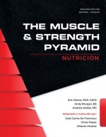 Könyv Muscle and Strength Pyramid Andy Morgan