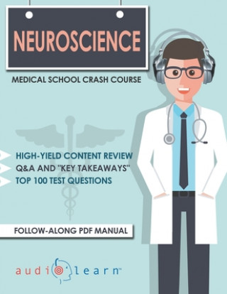 Kniha Neuroscience - Medical School Crash Course Audiolearn Medical Content Team