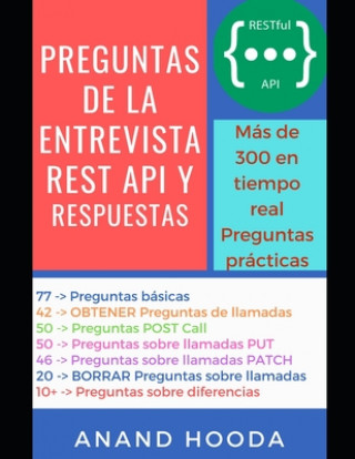 Kniha REST API Preguntas y respuestas de la entrevista: Automatización de API REST Preguntas y respuestas de la entrevista Anand Hooda