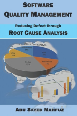 Knjiga Software Quality Management: Reducing Defect through Root Cause Analysis Abusayed Mahfuz