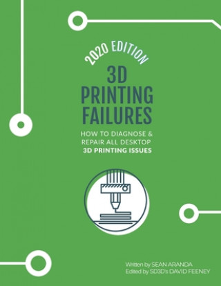 Knjiga 3D Printing Failures David Feeney