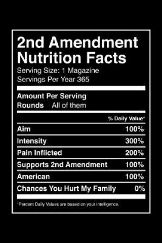 Knjiga Second Amendment Nutrition Facts Anna Bulanan