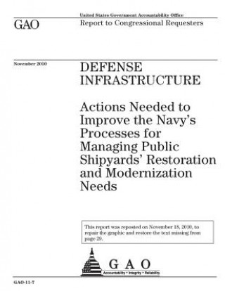 Kniha Defense infrastructure: actions needed to improve the Navys processes for managing public shipyards restoration and modernization needs: repor U. S. Government Accountability Office