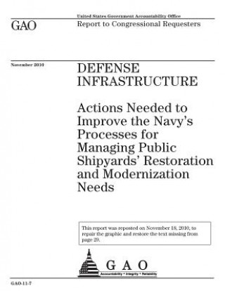 Kniha Defense infrastructure: actions needed to improve the Navys processes for managing public shipyards restoration and modernization needs: repor U. S. Government Accountability Office