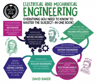 Könyv A Degree in a Book: Electrical and Mechanical Engineering: Everything You Need to Know to Master the Subject - In One Book! 