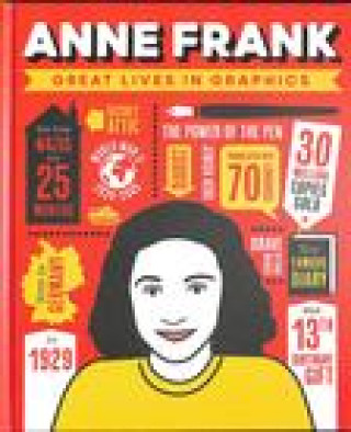 Knjiga Great Lives in Graphics: Anne Frank Books Button