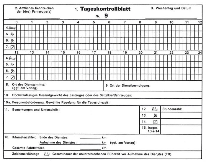 Papier- und Schreibwaren Kontrollbuch, A5, 38 listů 