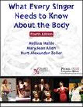 Carte What Every Singer Needs to Know About the Body Melissa Malde