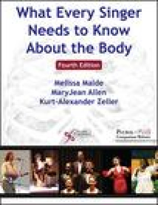 Książka What Every Singer Needs to Know About the Body Melissa Malde