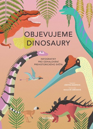 Kniha Objevujeme dinosaury Cristina M. Banfiová