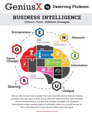 Knjiga GeniusX: Business Intelligence Damrong Pinkoon