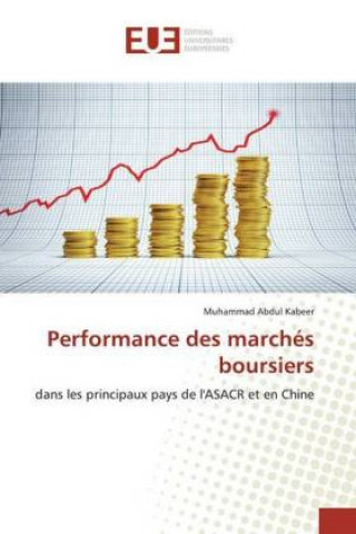 Carte Performance des marchés boursiers Muhammad Kabeer