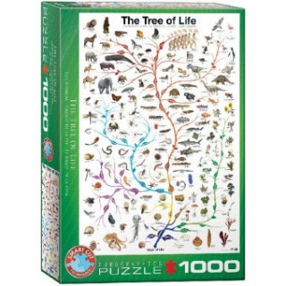 Igra/Igrača Der Lebensbaum (Puzzle) 