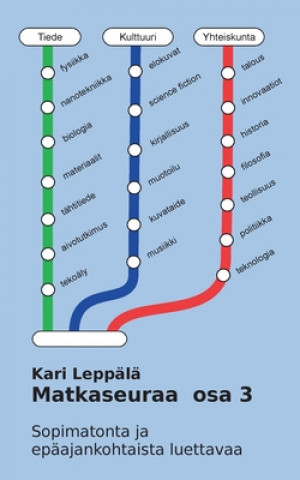 Könyv Matkaseuraa osa 3 