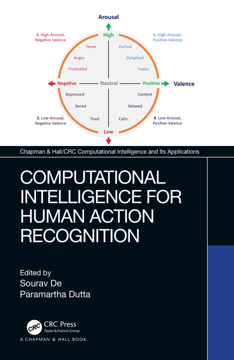 Book Computational Intelligence for Human Action Recognition Paramartha Dutta
