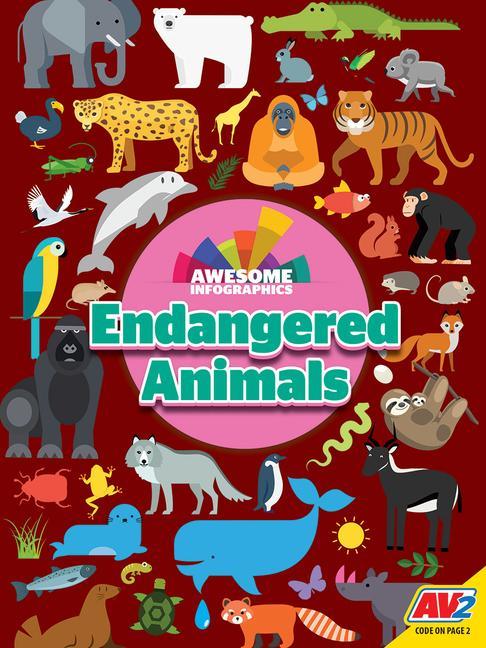 Knjiga Endangered Animals Harriet Brundle