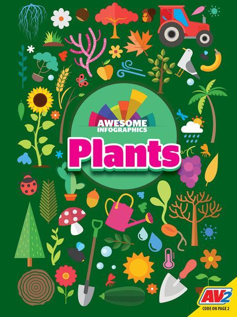 Knjiga Plants Robin Twiddy
