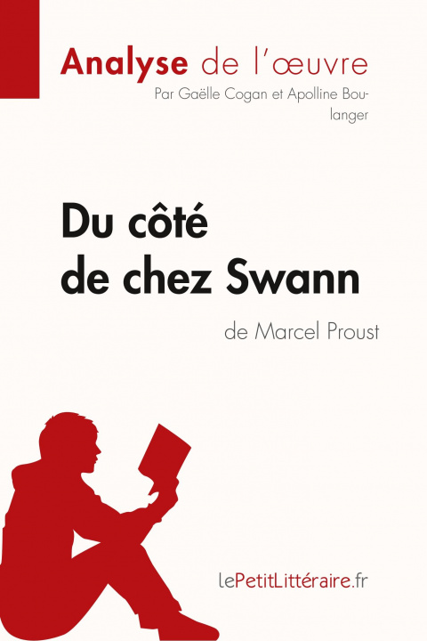 Kniha Du cote de chez Swann de Marcel Proust (Analyse de l'oeuvre) Apolline Boulanger