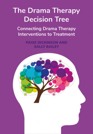 Kniha Drama Therapy Decision Tree Paige Dickinson