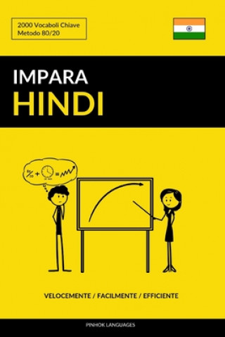 Könyv Impara l'Hindi - Velocemente / Facilmente / Efficiente: 2000 Vocaboli Chiave Pinhok Languages