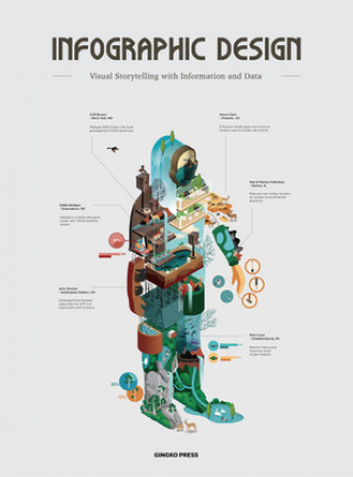 Книга Infographic Design: Visual Storytelling with Information and Data Sandu