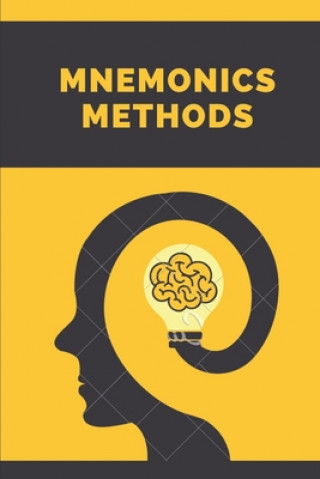Carte Mnemonics Methods Limak Rujowisk