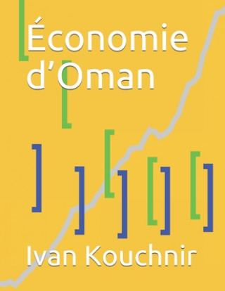 Kniha Économie d'Oman Ivan Kouchnir