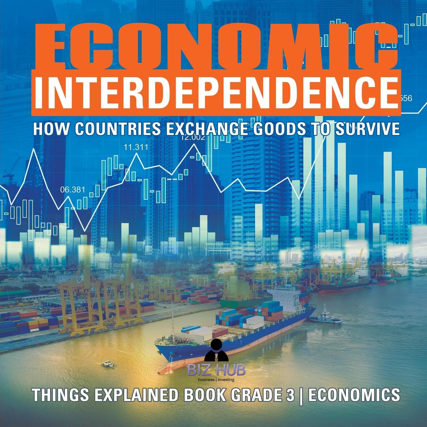 Carte Economic Interdependence Biz Hub