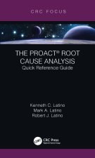 PROACT (R) Root Cause Analysis