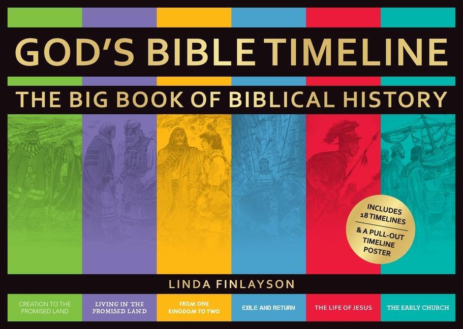 Book God's Bible Timeline 