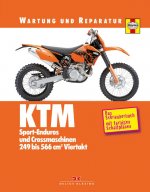 Carte KTM Sport-Enduros und Crossmaschinen 