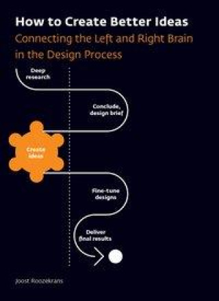 Buch How to Create Better Ideas ROOZEKRANS JOOST