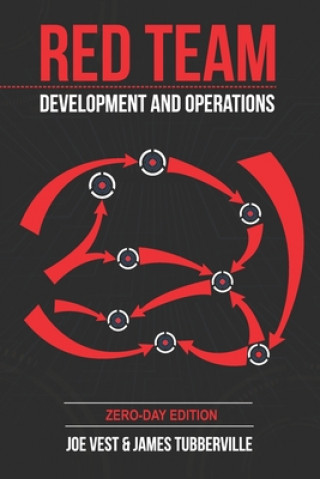 Carte Red Team Development and Operations James Tubberville