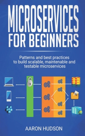 Carte Microservices for beginners: Patterns and Best Practices to Start Building Scalable, Maintenable and Testable Microservices Aaron Hudson